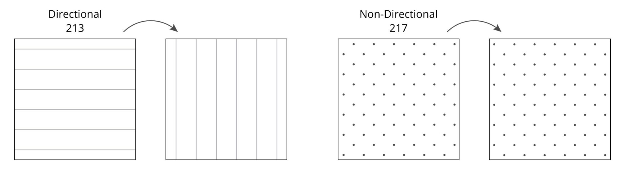 Bird Safe Glass Design Rules to Meet your Budget Walker Glass