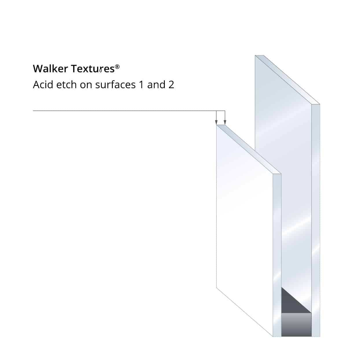 Walker Textures double-sided acid-etched glass